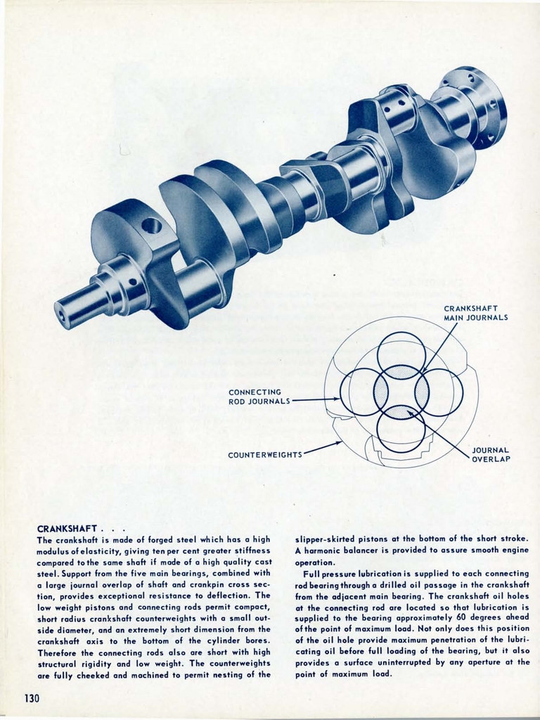 n_1955 Chevrolet Engineering Features-130.jpg